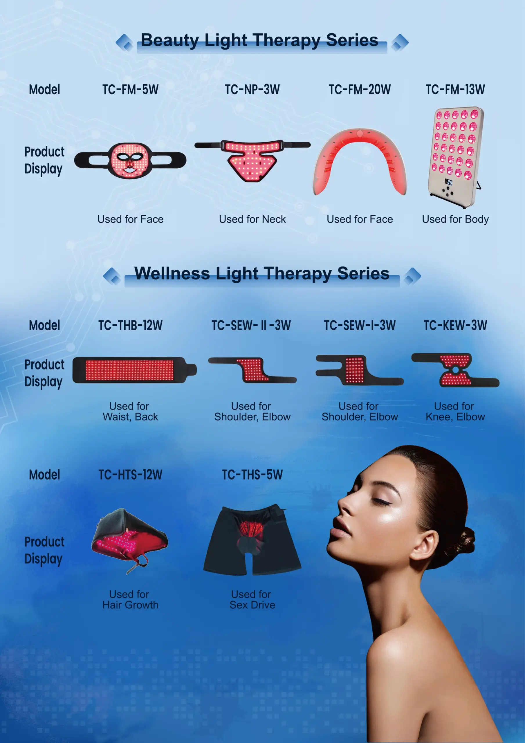 LED Facial Beauty Mask for Home Use Red Light Therapy for Face Skin Rejuvenation &Tightening - Image 5
