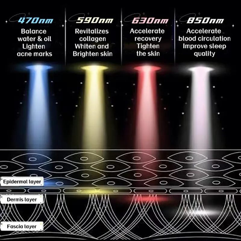 LED Facial Beauty Mask for Home Use Red Light Therapy for Face Skin Rejuvenation &Tightening - Image 3